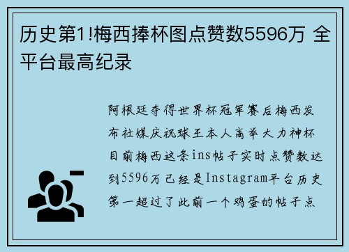 历史第1!梅西捧杯图点赞数5596万 全平台最高纪录